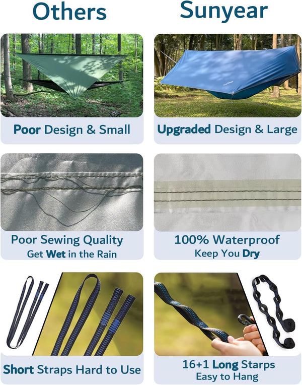 Portable Double Camping Hammock with Mosquito Net – 2-Person Hammock Tent with 10Ft Straps for Outdoor Hiking, Survival & Travel