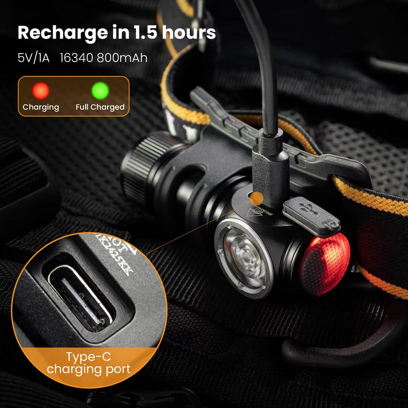 Mini USB-C Rechargeable Headlamp – 1100LM, 90CRI LH351D LED, Magnetic Tail, TIR Optics, 2 Lighting Modes