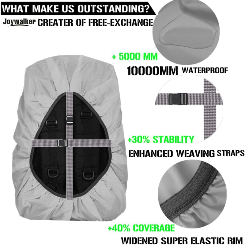 Waterproof Backpack Rain Cover – 10,000mm Protection, Anti-Slip Straps & 4-Layer Durability for Hiking & Travel