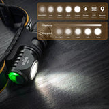 Mini USB-C Rechargeable Headlamp – 1100LM, 90CRI LH351D LED, Magnetic Tail, TIR Optics, 2 Lighting Modes